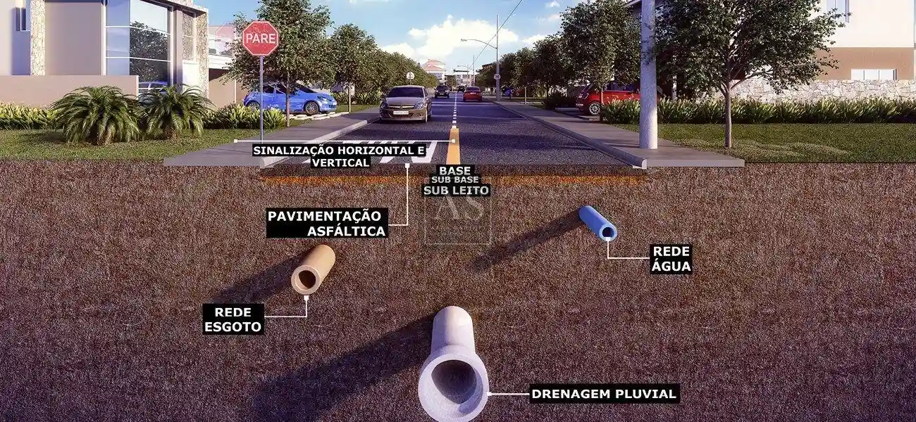 Terreno / Lote / Condomínio  à venda, 243m² — foto 6 de 7