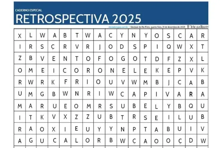 Um ano de transformações políticas, sociais e econômicas