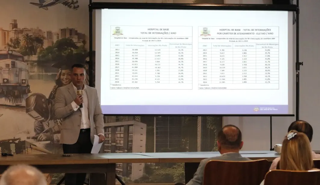 Secretário de Saúde, Rubem Bottas, em balanço de 100 dias de governo; Prefeito mantém ele e avalia altarações nas pastas (Ivan Feitosa/Prefeitura de Rio Preto)