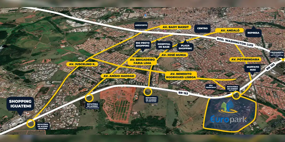 Na Zona Sul, o complexo Europark fica localizado em uma das regiões mais valorizadas de Rio Preto às margens da BR-153 e a mil metros da Rod. Washington Luís (Divulgação)