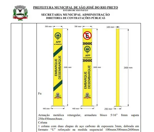 Imagens dos itens que serão adquiridos pela Prefeitura (Reprodução/Prefeitura de Rio Preto)
