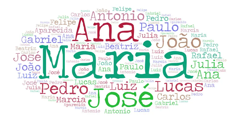 De Aparecida a Helena, de José a Miguel: veja os nomes da moda em Rio Preto em cada década