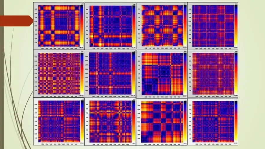 Gráficos de batimento cardíaco (acima) que ficam com efeito de caos (Divulgação)