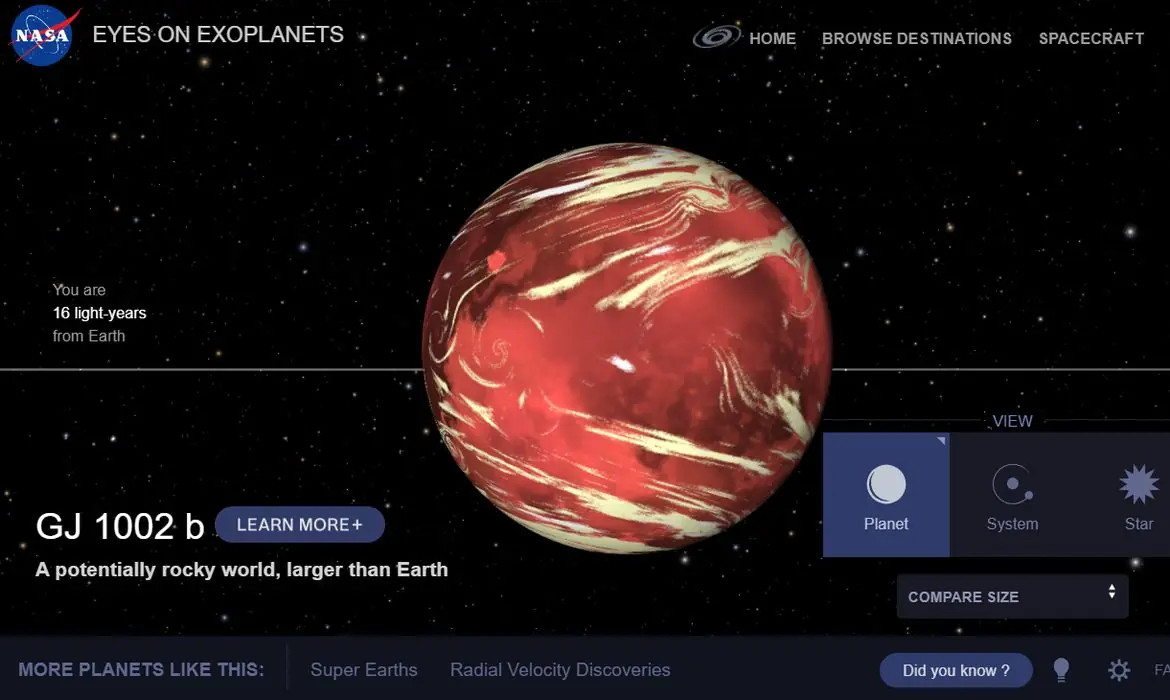 Pesquisa brasileira identifica 8 exoplanetas com chance de vida