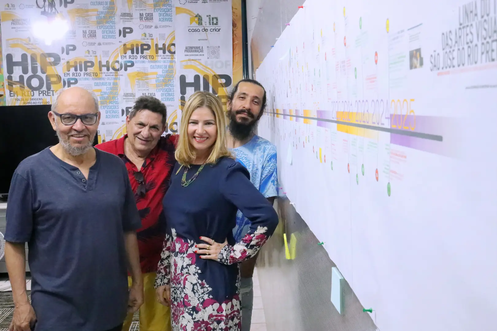 Arte através do tempo