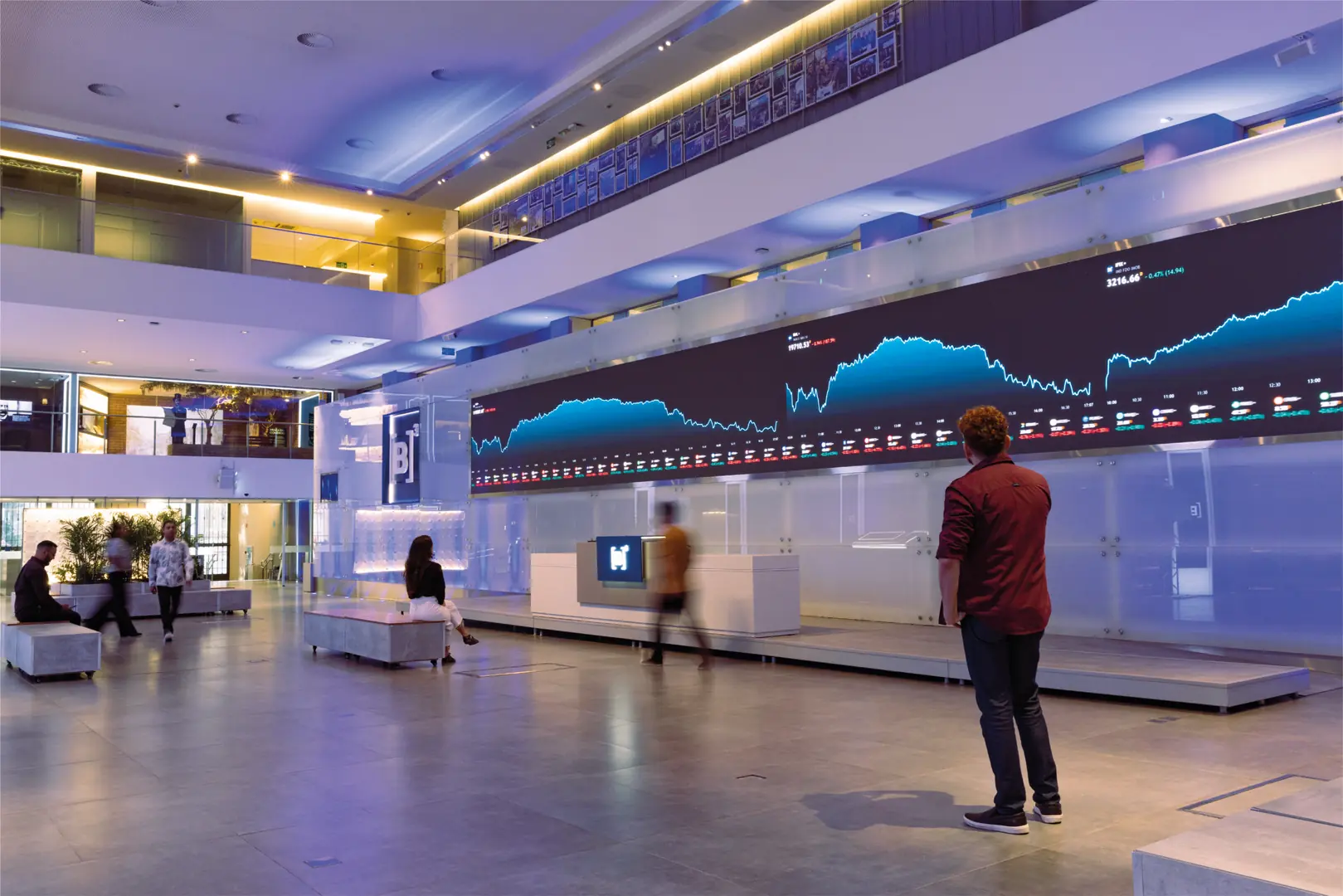 Ibovespa fecha acima dos 150 mil pontos pela 1ª vez na história